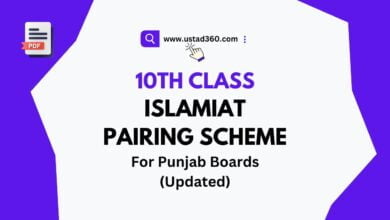 10th Class Islamiat Paper Pairing Scheme for New Syllabus