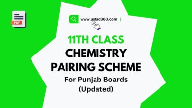 11th Class / 1st Year Chemistry Pairing Scheme Download