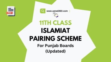 1st Year / 11th Class Islamiat Lazmi Pairing Scheme for Punjab