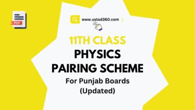 1st Year / 11th Class Physics Pairing Scheme for Annual Exams