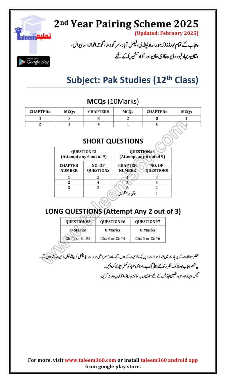 2nd Year Pak Study Pairing Scheme 2025 for Punjab Boards - Ustad360