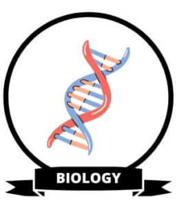Matric Class 10 Bio Punjab Boards Notes PDF