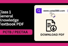 Class 1 General Knowledge (Waqfiyat-e-Aama) Punjab textbook PDF by PCTB / PECTAA