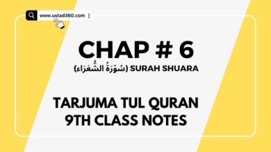 9th Class Tarjuma Quran Chapter 6 Notes
