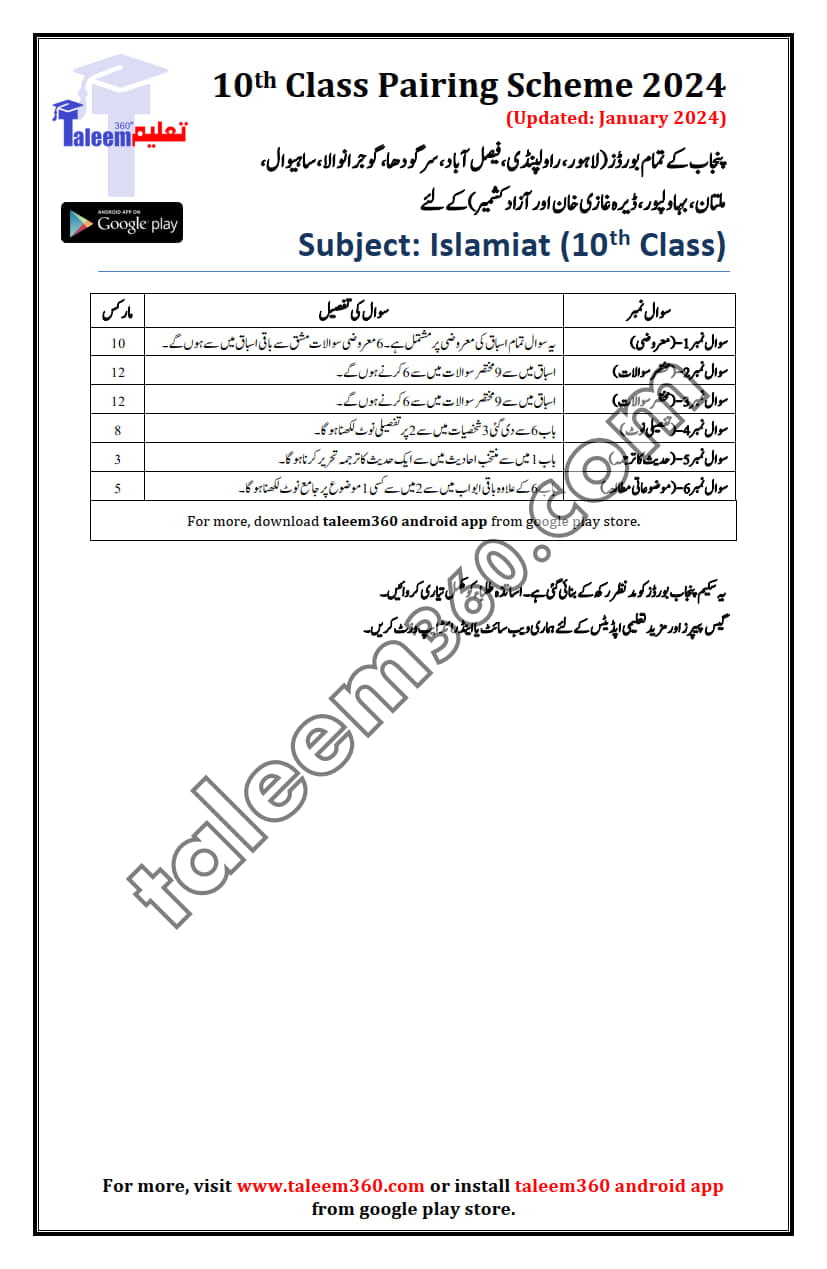 10th Class Islamiat Pairing Scheme 2024 Ustad360