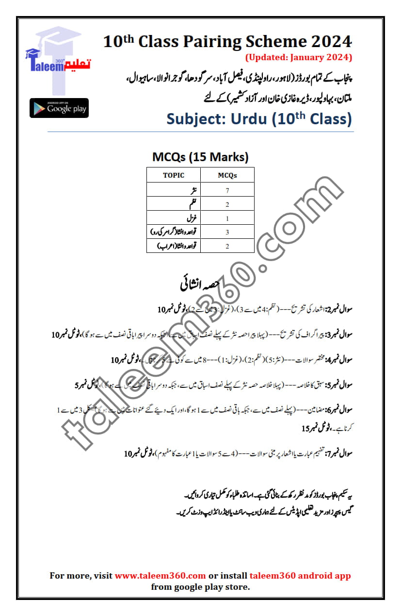 10th Class Urdu Pairing Scheme 2025 Ustad360