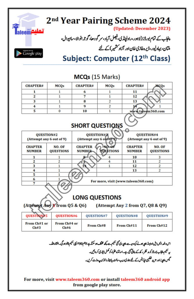 12th Class Computer Science Pairing Scheme 2024 - Ustad360