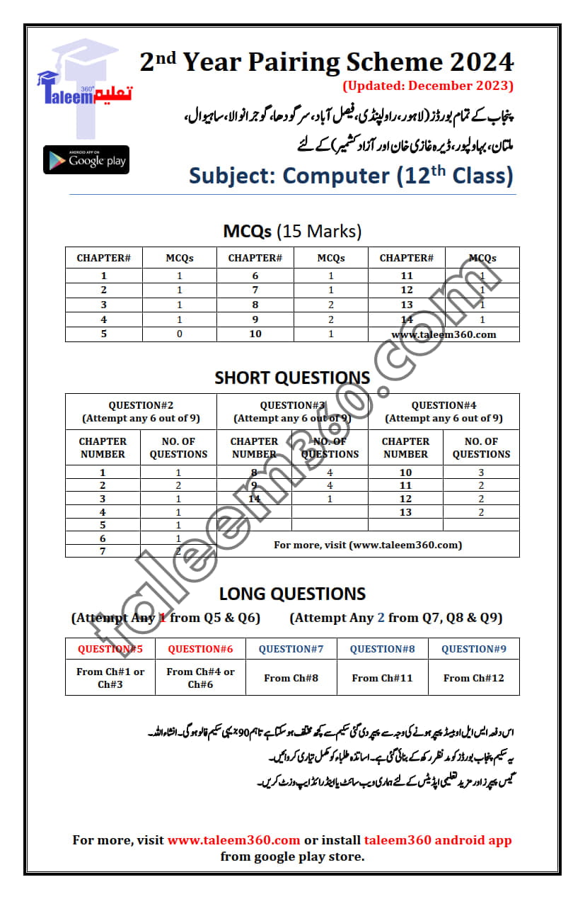 12th Class Computer Science Pairing Scheme 2024 - Ustad360