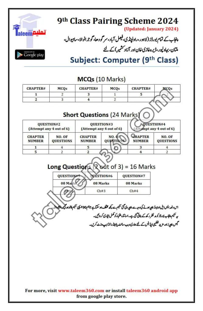 9th class pairing scheme 2025 sargodha board science