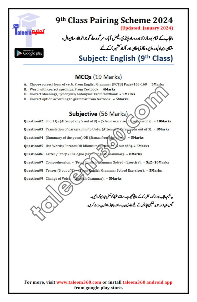 9th Class English Pairing Scheme 2024 Ustad360