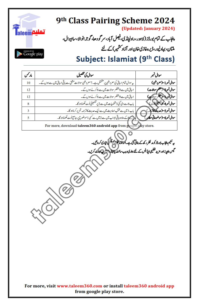 9th Class Islamiat Pairing Scheme 2024 Ustad360