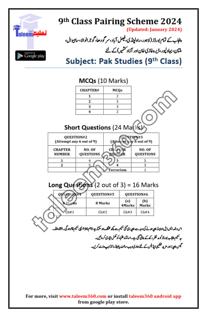 9th Class Pak Study Pairing Scheme 2024 - Ustad360