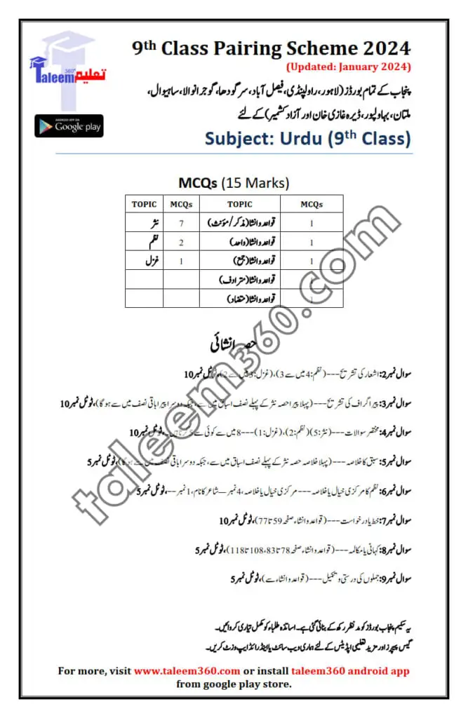 9th class urdu pairing scheme 2025 ustad360