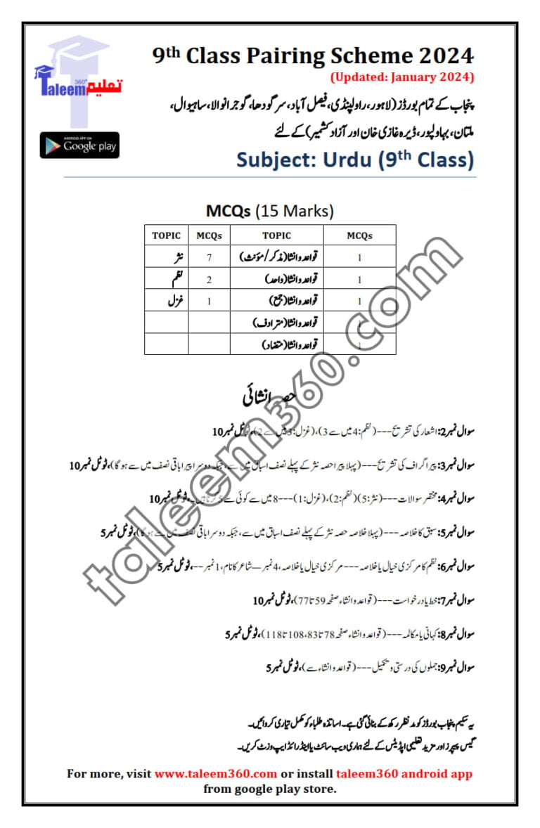 9th class urdu pairing scheme 2025 ustad360