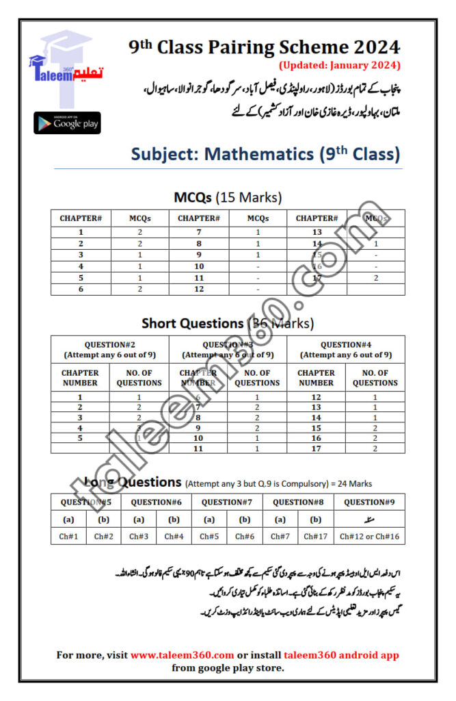 9th Class Maths Pairing Scheme 2024 - Ustad360
