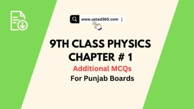 9th Class Physics Chapter 1 MCQs with Answers Key