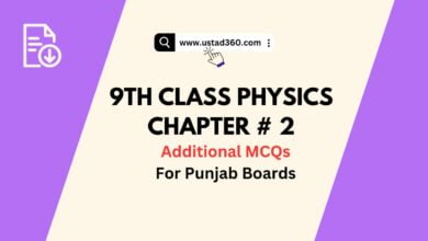 9th Class Physics Chapter 2 Additional MCQs PDF