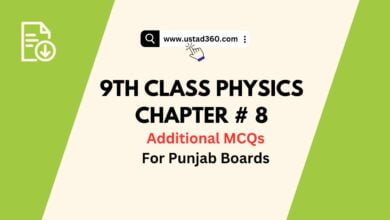 Matric 9th Class Physics Unit 8 Additional MCQs from Chapter
