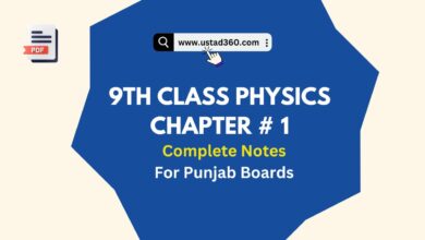 Matric 9th Class Physics Chapter 1 Complete Notes