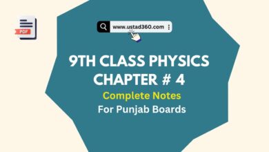 9th Class Physics Chapter 4 Complete Notes PDF (SQs, LQs, MCQs)