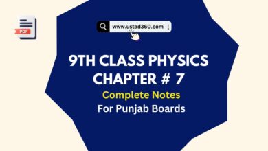 Matric Part 1 / 9th Class Physics Chapter 7 Full Notes PDF
