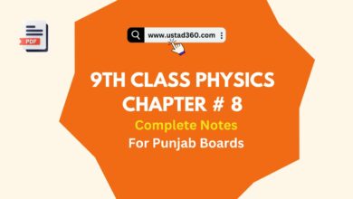 Matric 9th Class Physics Chapter 8 Complete Notes (SQs, LQs & MCQs)