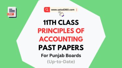 1st Year ICom / 11th Class Accounting Past Papers PDF Download