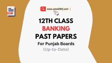 2nd Year ICOM 12th Class Banking Past Papers PDF Download