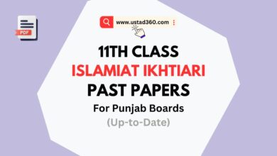 1st Year Islamiat Ikhtiari (elective) past papers pdf for punjab boards