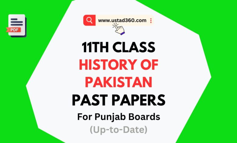 1st Year / 11th Class Pakistan History Past Papers PDF for Punjab Boards
